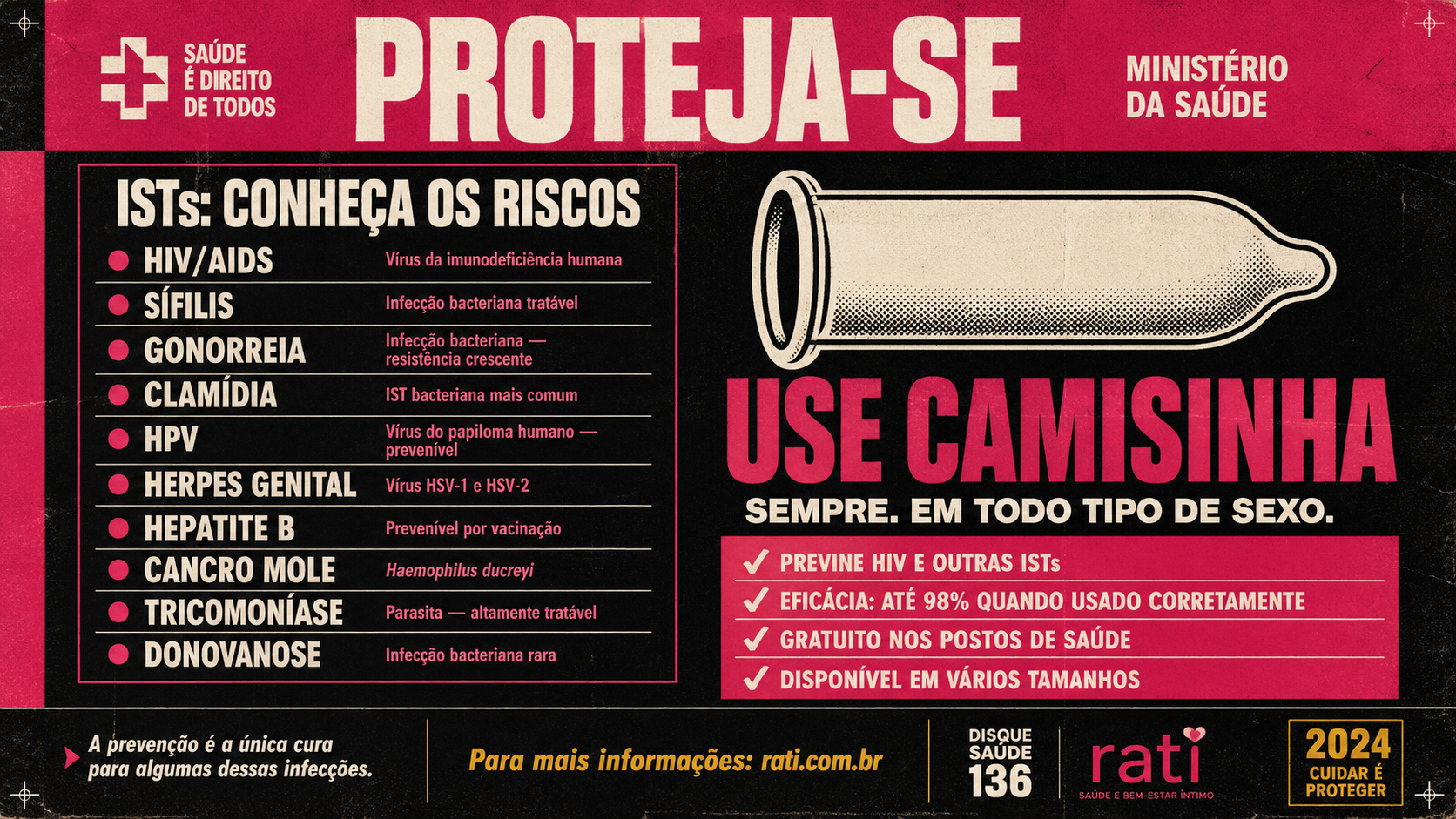 ISTs mais comuns no Brasil: sintomas, transmissão e como se proteger